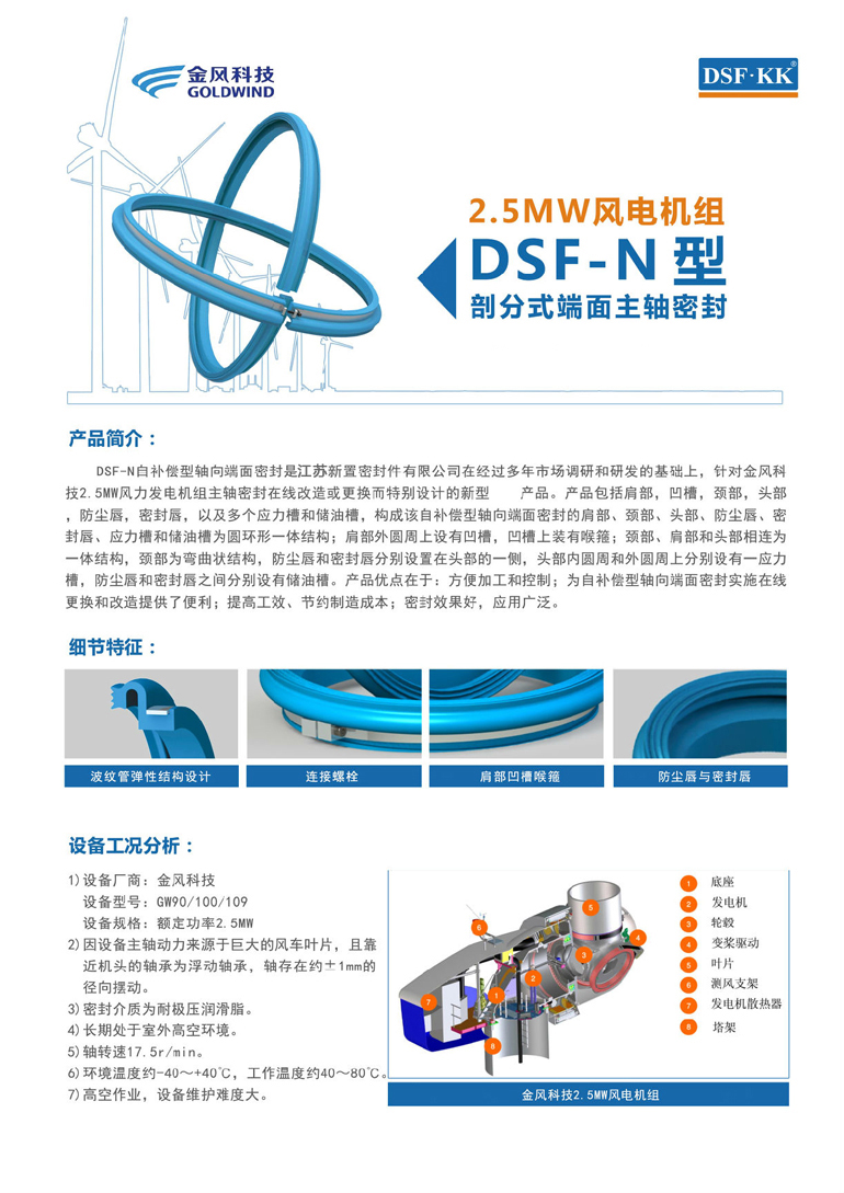 金風(fēng)科技2.5mwDSF-N第一頁(yè).jpg